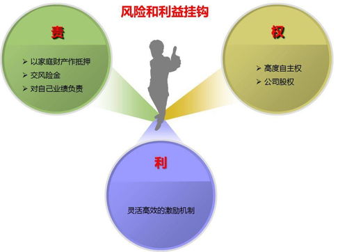 南方略客户动态 年营收超500亿 远东电缆开启 二次创业 模式,誓成为全球 数一不数二 的企业