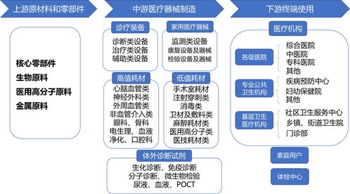 驻马店出台 中国药谷 产业发展规划 将建原料药 超级工厂